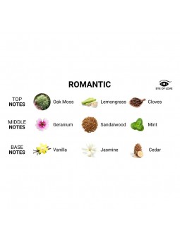 Perfume con Feromonas Romantic 10 ml